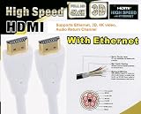 PTC Premium High Speed HDMI CL2 Rated Cable 25 Feet (24AWG) - Supports Ethernet, 3D, and Audio Return (New Latest Version) with LIFETIME Warranty by TheSmartDigital