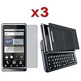 Three Privacy Screen Protectors / Covers for Motorola A955 Droid 2