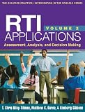 RTI applications