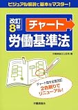 チャート労働基準法 改訂8版