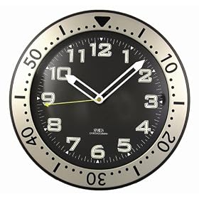 Timekeeper Products LLC, 515B, Round 11