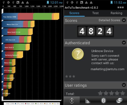 Imagen 7 de Star Modelox1