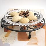 �A�C�A���g���r�b�g