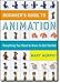 Beginner's Guide to Animation