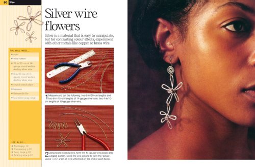 Cover image : Handbuch Modeschmuck