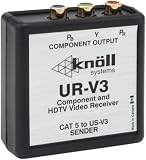 Knoll Systems UR-V3 Video Receiver - Component Video and HDTV