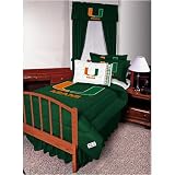 Sports Coverage Miami Hurricanes Sheet Set