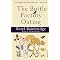 100 Greatest Novels (Observer), Pt. 4