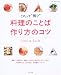 ����äơȲ�?�������Τ��Ȥк�����Υ��� (�ޥ��饤�ե��꡼���ý��� (No.639))