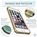 Silk PureView Cover Case for iPhone 6 Plus - Champagne Gold