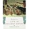 Egyptologica: Culture: Daily Life