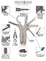 Multitasker Multipurpose Tool Designed for M16/M4/AR15 Rifles