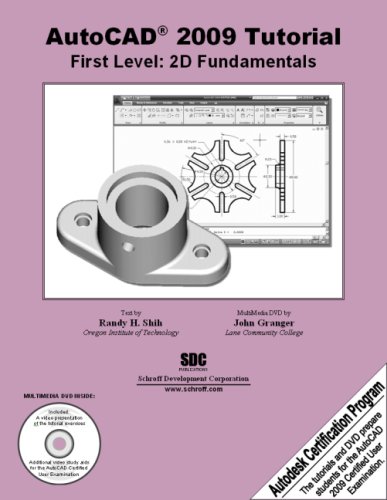 Software Development