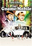 Gnome-Mobile