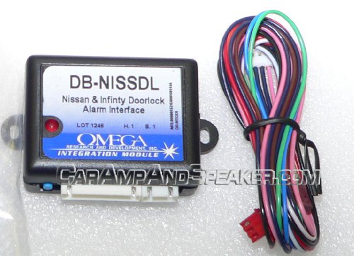 OMEGA DB-NISSDL DISSAN & ALARM INTERFACE