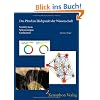 Das Pferd im Blickpunkt der Wissenschaft