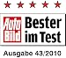 Auszeichnung