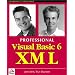 XML necessities