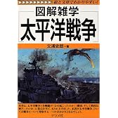 図解雑学 太平洋戦争 (図解雑学シリーズ)
