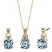 Jewelry : Stunning Enchantment 2.37 cts Round Shape Swiss Topaz Diamond Pendant Earrings Set 14Kt Yellow Gold