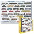 Modern Locomotives Jigsaw Puzzle - 1,000 pieces