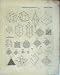 Encyclopaedia Britannica Crystallization Shapes Diagram