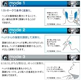 Braun シェーバー シリーズ7 【ミクロの振動・3段階深剃りモード搭載(3枚刃・水洗いOK)】 720