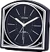 CITIZEN (�V�`�Y��) �ڊo�����v �d�g���v �G�sRA08 �� 4RLA08-002