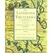 Nietzsche: Books and Music He Liked