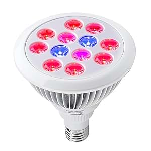 Amazon.com : High Efficient 24w LED Grow Light, TaoTronics ...