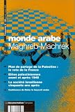 Plan de partage de la Palestine