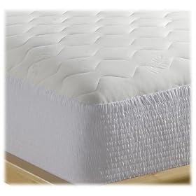 Simmons Beautyrest Perfect for Pillowtop Cotton Blend Knits with Teflon