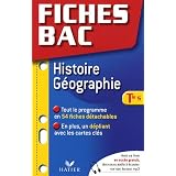 Détails sur le produit