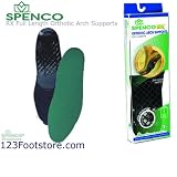 Spenco Full Length Orthotic