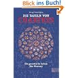 Produkt-Information