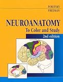 Neuroanatomy to Color and Study Neuroanatomy to Color and Study