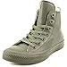 Converse Chuck Taylor HI Synthetic Sneakers