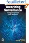 Theorizing Surveillance