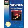 GCSE Chemistry (Oxford Revision Guides)