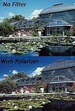 B+W 77mm Circular Polarizer Filter