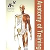 Be Your Own Personal Trainer (The Anatomy of Personal Training)