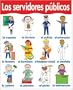 Chart Community Helpers Spanish