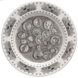 PTS America 222 Fifth Slice of Life Coin Collection 12-inch Chop Plate by PTS America