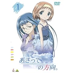 あさっての方向。1