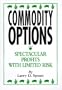 Commodity Options: Speculated Profit With Limited Risk