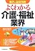 改訂版よくわかる介護・福祉業界 (業界の最新常識)