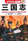 ���饹�ȿ޲򡡻���� (���饹�ȿ޲򥷥꡼��)