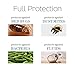 SafeRest Zippered Mattress Protector - Premium 6-9 Inch Waterproof Mattress Cover for Bed - Breathable, Noiseless Washable Mattress Encasement - Full