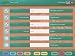 Letts GCSE French 2006/2007 (PC)