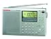 Sangean ATS-505P FM Stereo/MW/LW/SW PLL Synthesized World Receiver